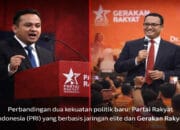 PRI vs Gerakan Rakyat: Antara Daur Ulang Elite dan Harapan Perubahan