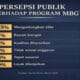 survey mbg